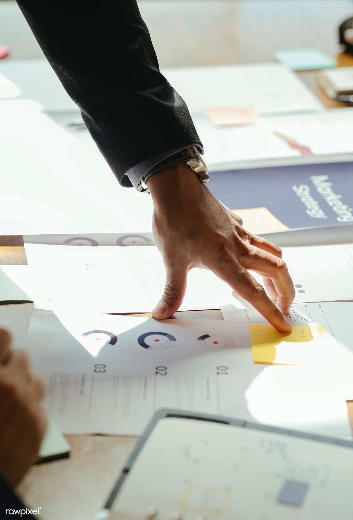 Strategic Projects